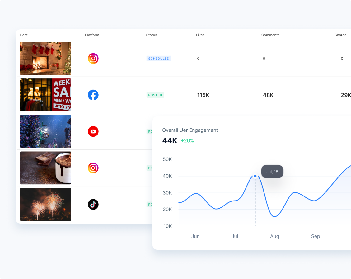 성과 대시보드 및 CMS 연동